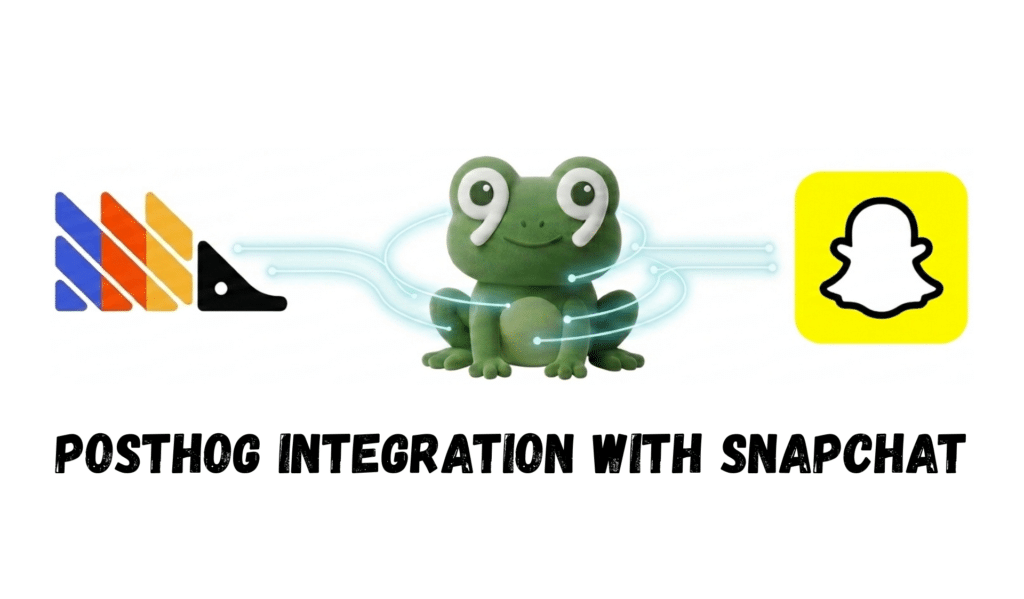 PostHog and Snapchat logos linked by a network graphic, with the text “PostHog Integration with Snapchat”.