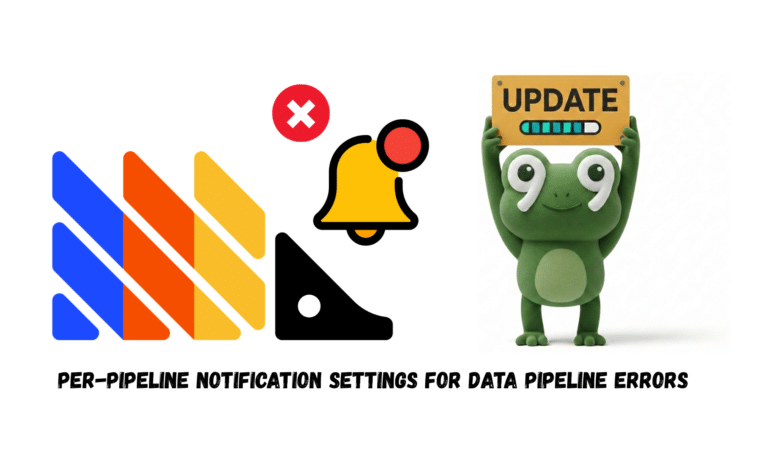 Illustration of a notification bell and UPDATE sign representing PostHog per-pipeline data pipeline error notifications