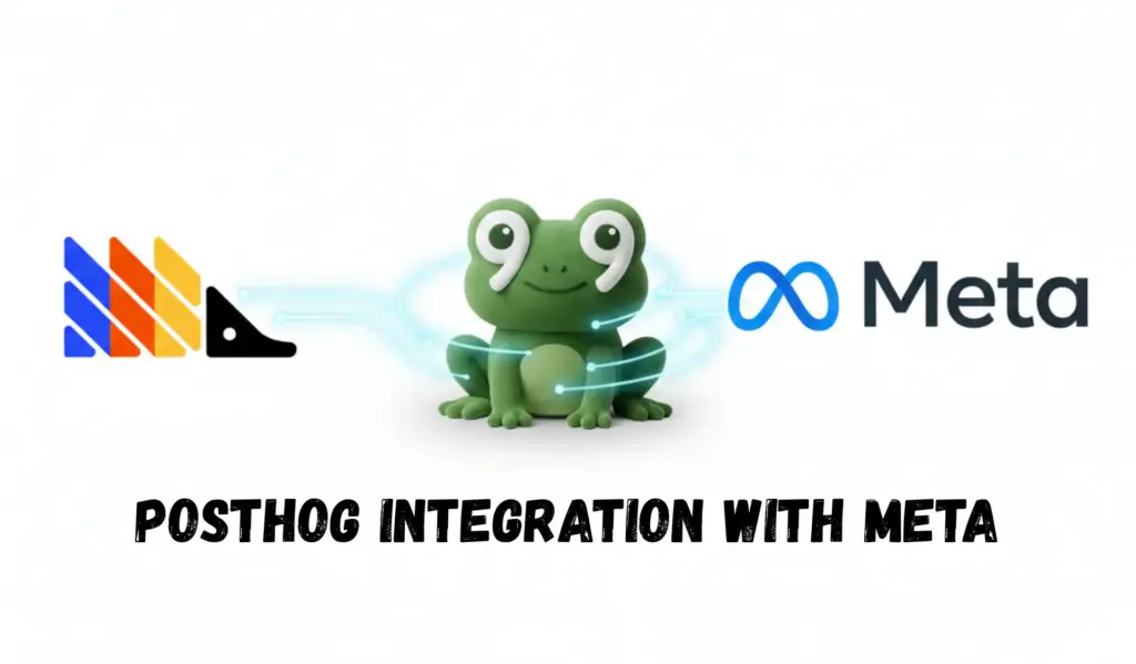 Branded illustration for a PostHog integration with Meta, showing a green frog mascot between 99Ways and Meta logos
