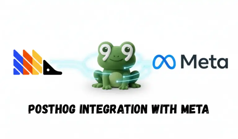 Branded illustration for a PostHog integration with Meta, showing a green frog mascot between 99Ways and Meta logos