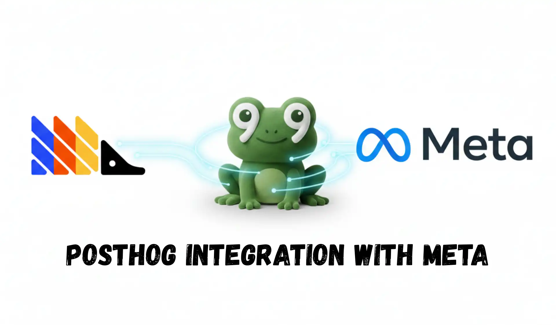 Branded illustration for a PostHog integration with Meta, showing a green frog mascot between 99Ways and Meta logos