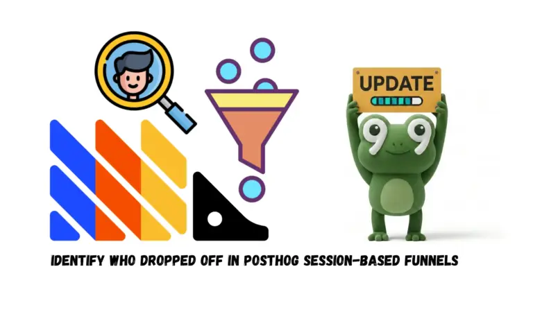 Illustration with a person inside a magnifying glass, a funnel, and a frog holding an “UPDATE” sign; text reads “Identify who dropped off in PostHog session-based funnels”