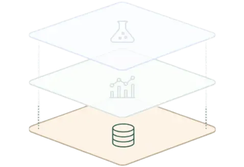 Data strategy and tracking layers